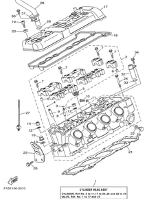 CYLINDER