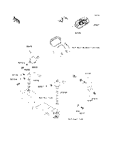 Meters