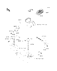 Meters