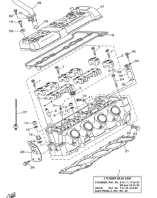 CYLINDER
