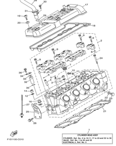 CYLINDER