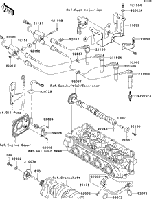 Ignition System
