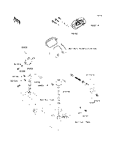 Meters
