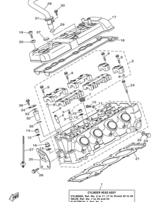 CYLINDER