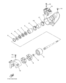 JET UNIT 2