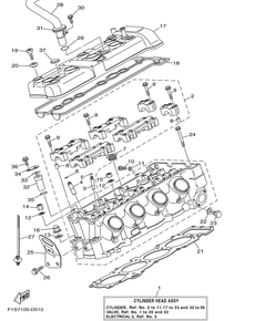 CYLINDER