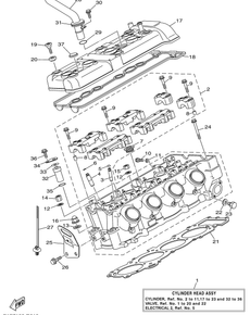 CYLINDER