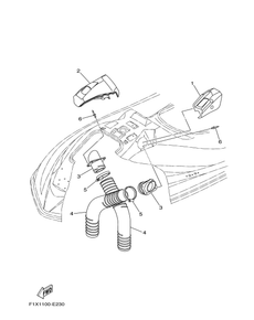 VENTILATION