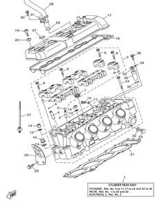 CYLINDER