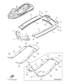 GUNWALE MAT