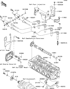 Ignition System