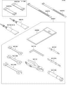 Owners Tools