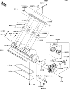 Throttle