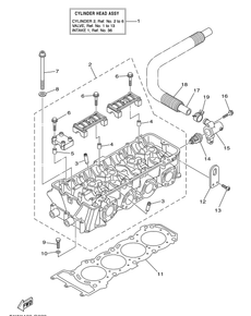 CYLINDER 2