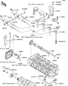 Ignition System