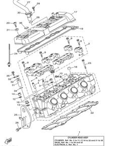 CYLINDER