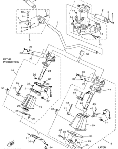 STEERING 1