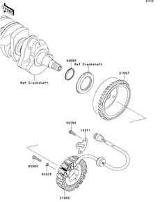 Generator
