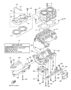 CYLINDER & CRANKCASE