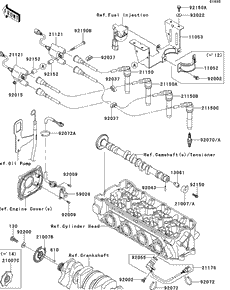 Ignition System