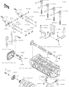 Ignition System