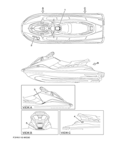 IMPORTANT LABELS