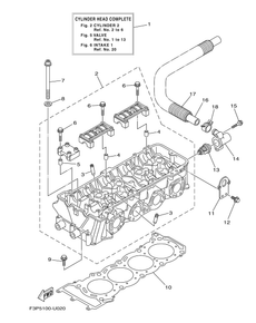 CYLINDER 2