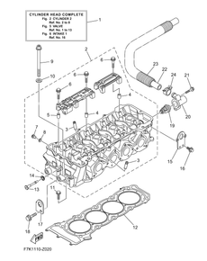 CYLINDER 2