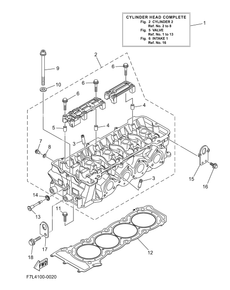 CYLINDER 2
