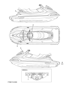IMPORTANT LABELS